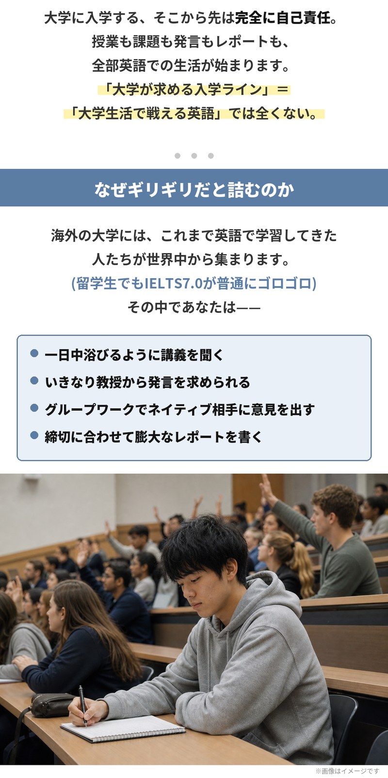大学に入学したあとは完全に自己責任で、授業も課題も発言もレポートも全部英語での生活が始まります。大学が求める入学ラインは、大学生活で戦える英語とは全くの別物。海外の大学には英語で学習してきた人が世界中から集まり、一日中講義を聞き、いきなり教授から発言を求められ、グループワークでネイティブ相手に意見を出し、締切に合わせて膨大なレポートを書くことになります。